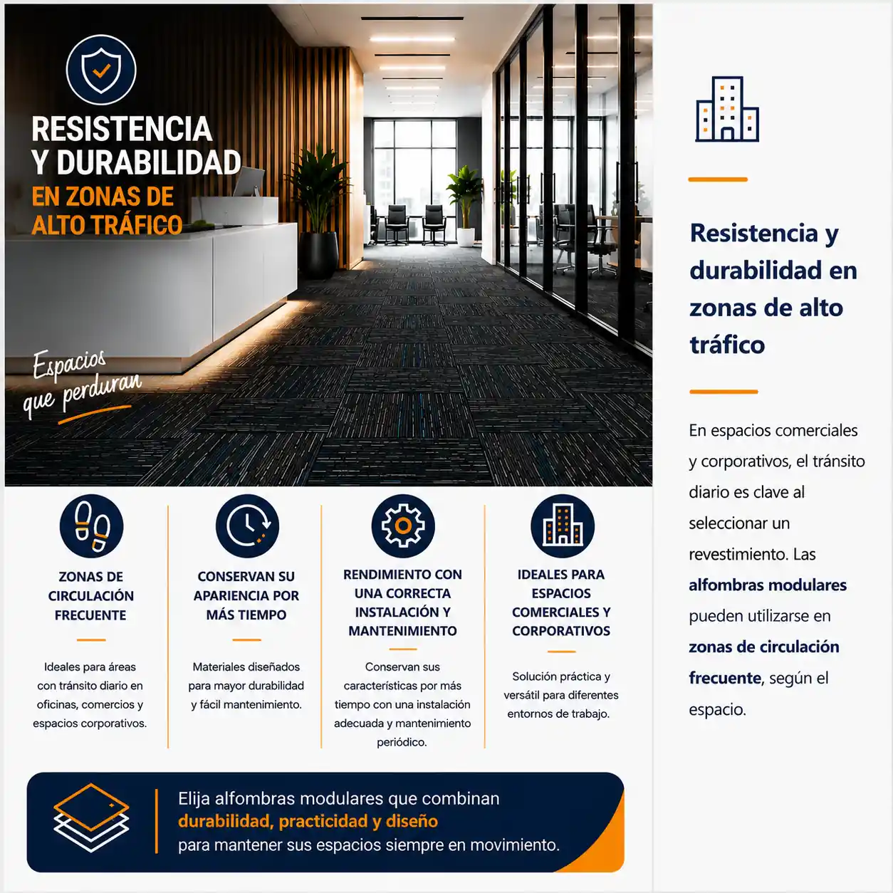 Resistencia y durabilidad de las alfombras modulares en zonas de alto tráfico